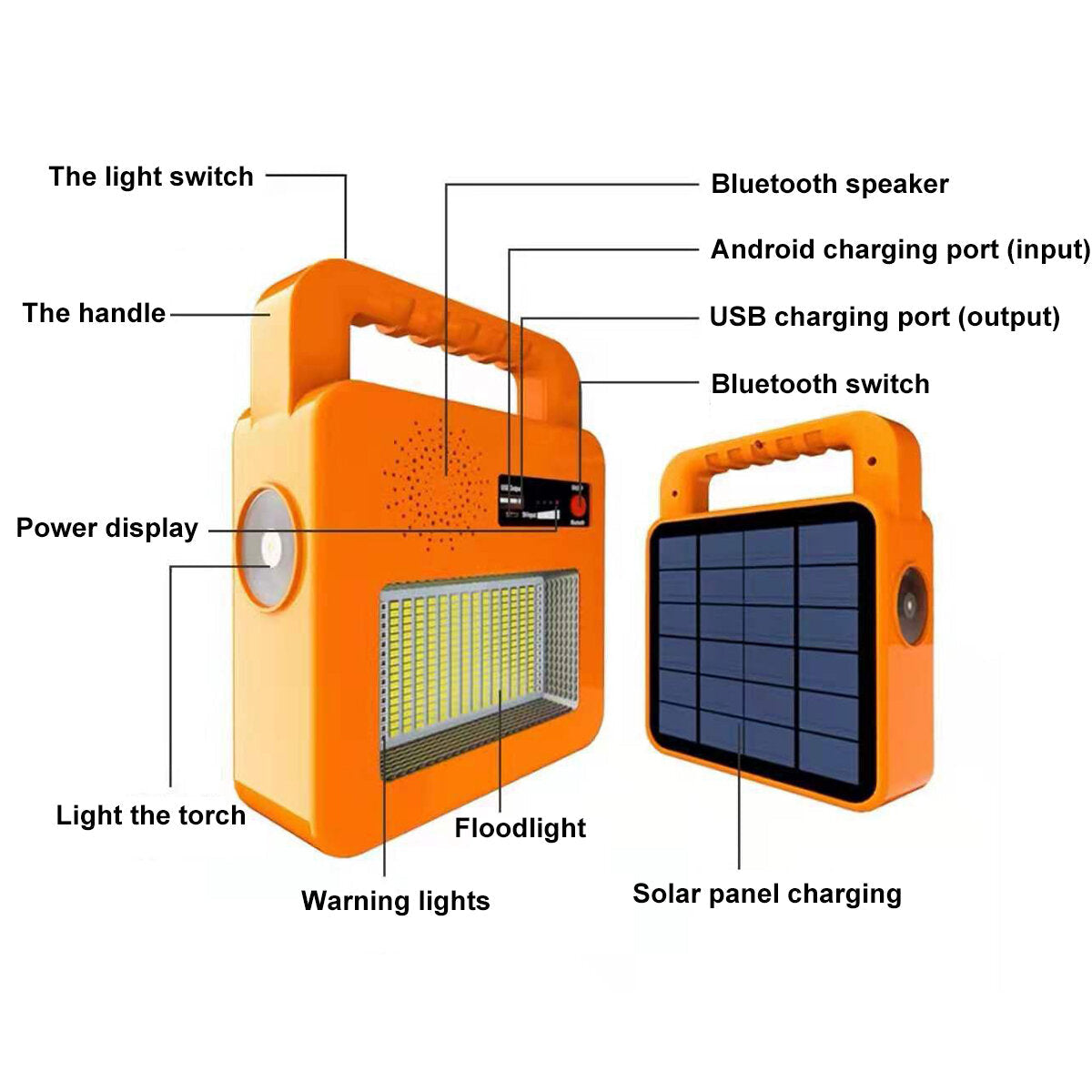 Bluetooth Speaker Strong Light LED Solar Rechargeable Light Emergency Power Bank 6000mA
