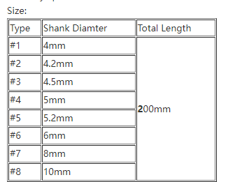 4mm To 10mm Diameter Extra Long HSS Auger Twist Drill Bit Straigth Shank 200mm