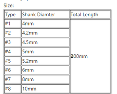 4mm To 10mm Diameter Extra Long HSS Auger Twist Drill Bit Straigth Shank 200mm
