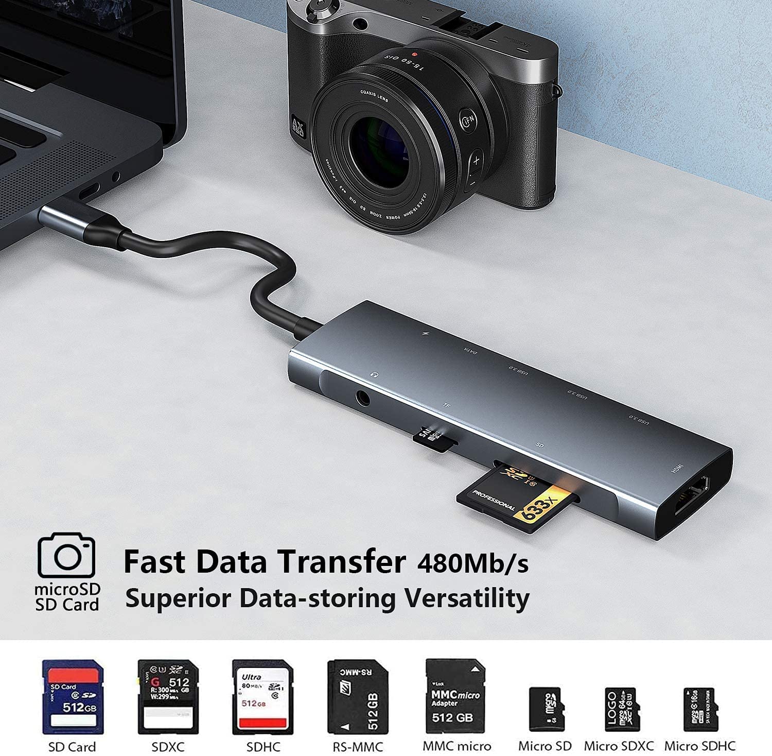 9-in-1 Power Delivery Docking Station Adapter 60W USB-C PD3.0 With 4K 30Hz HD Display Data Transfer Port 3.5mm Audio Jack USB 3.0/2.0 Card Readers