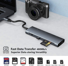 9-in-1 Power Delivery Docking Station Adapter 60W USB-C PD3.0 With 4K 30Hz HD Display Data Transfer Port 3.5mm Audio Jack USB 3.0/2.0 Card Readers