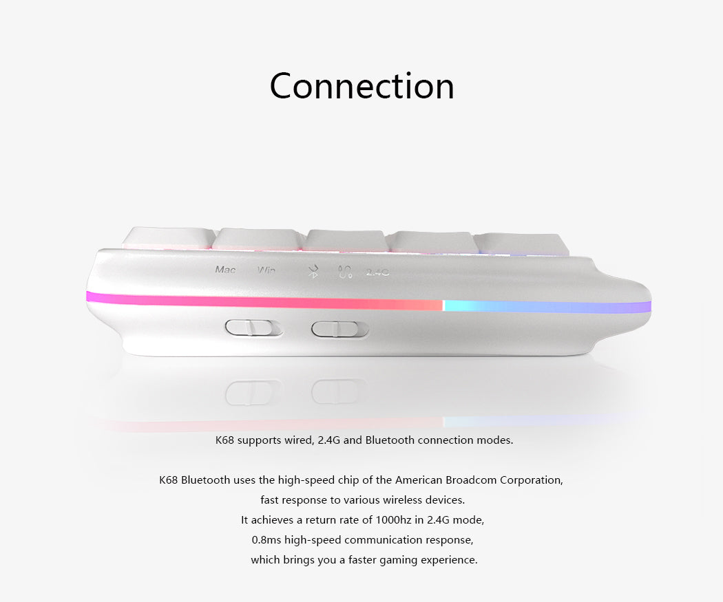 Mechanical Keyboard Gateron Pro Switch 68 Keys Triple Mode Wireless Bluetooth5.0 + 2.4Ghz + Type-C Wired Hot-swappable Low-Ball Cap for Win
