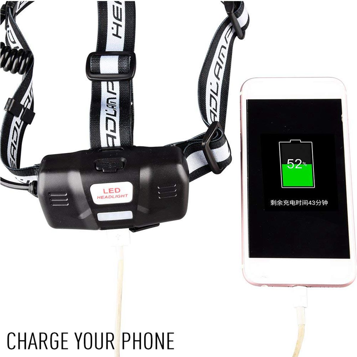 6-Modes 7xT6+2xQ5 LED Head Lamp USB Rechargeable Camping Head Torch With SOS Whistle Function