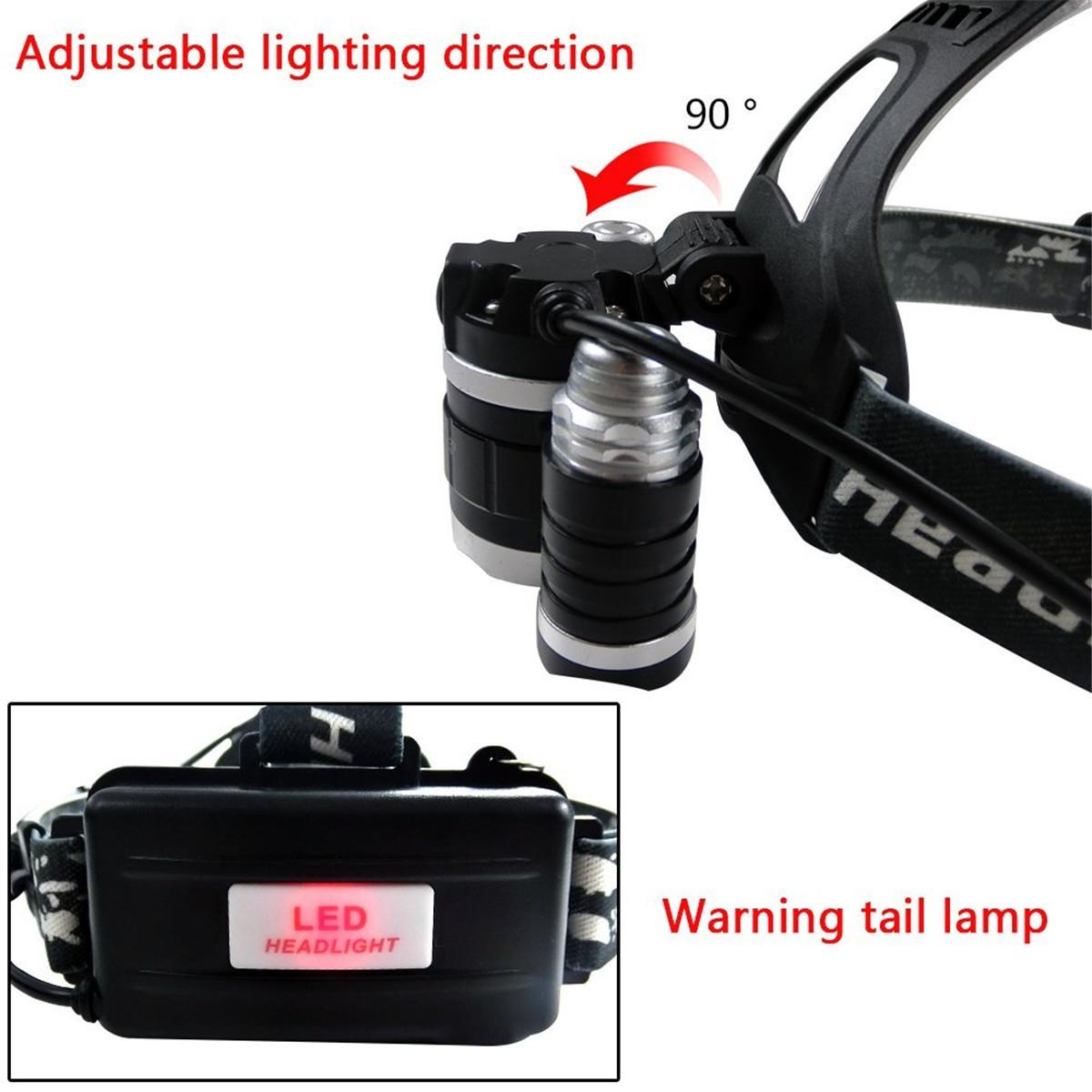 Super Bright LED Headlamp Zoomable Super Bright Flashlight 4 Mode Rechargeable for Outdoor Hiking Camping Electric Bike Scooter Motorcycle
