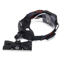 1300LM 30W COB LED Rechargeable 18650 USB Headlamp Cycling Lamp