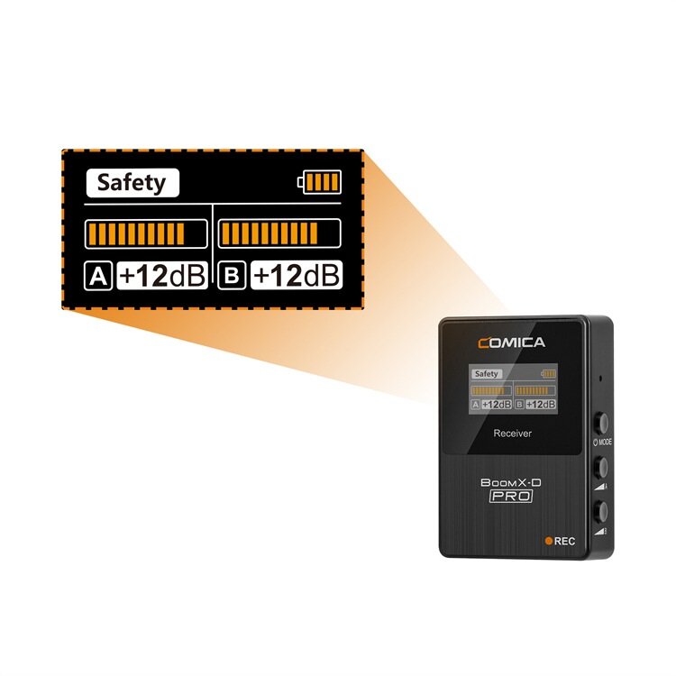 One-Trigger-Two 2.4G Digital Wireless Microphone System3.5mm Interface for DSLR Cameras