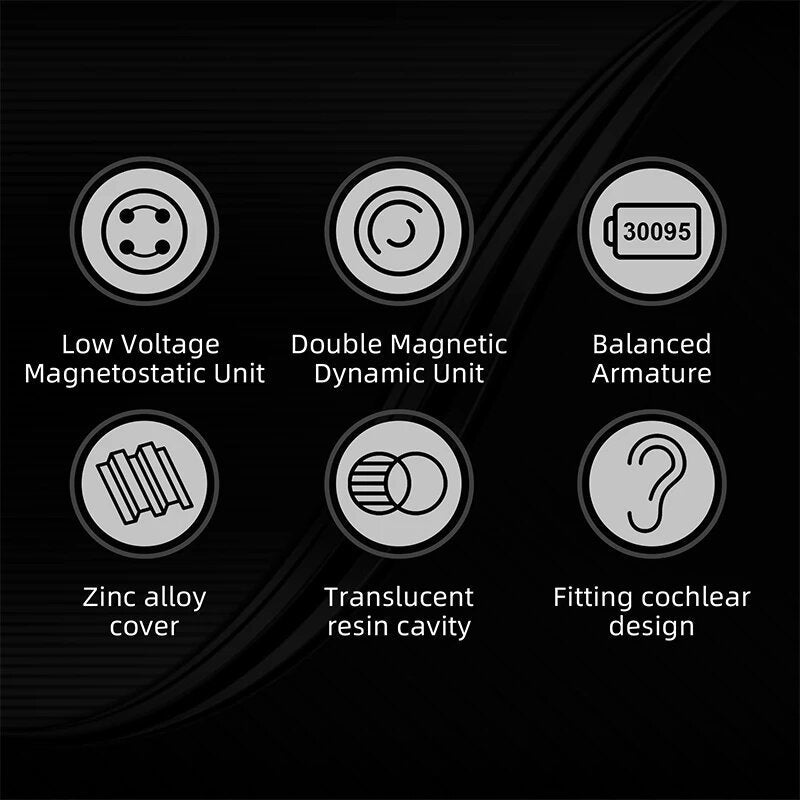 3.5mm Wired Earphone Electrostatic Balanced Dynamic Monitor Sport Music Earphone Headphones
