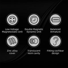 3.5mm Wired Earphone Electrostatic Balanced Dynamic Monitor Sport Music Earphone Headphones