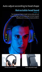 Gaming Headset 7.1Virtual Surround Sound 40mm Driver Unit Brilliant RGB LED Light Noise Reduction Mic for PS3/4 PC Laptop