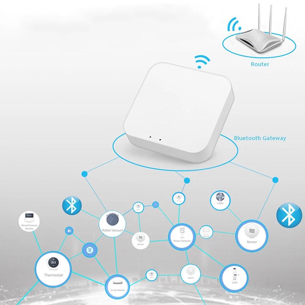 Smart Gateway Wireless Hub Group Control APP Push Voice Control Security Privacy Protection Smart Homekit Work Support Alexa Google Assistant