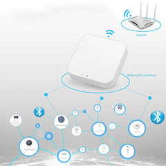 Smart Gateway Wireless Hub Group Control APP Push Voice Control Security Privacy Protection Smart Homekit Work Support Alexa Google Assistant