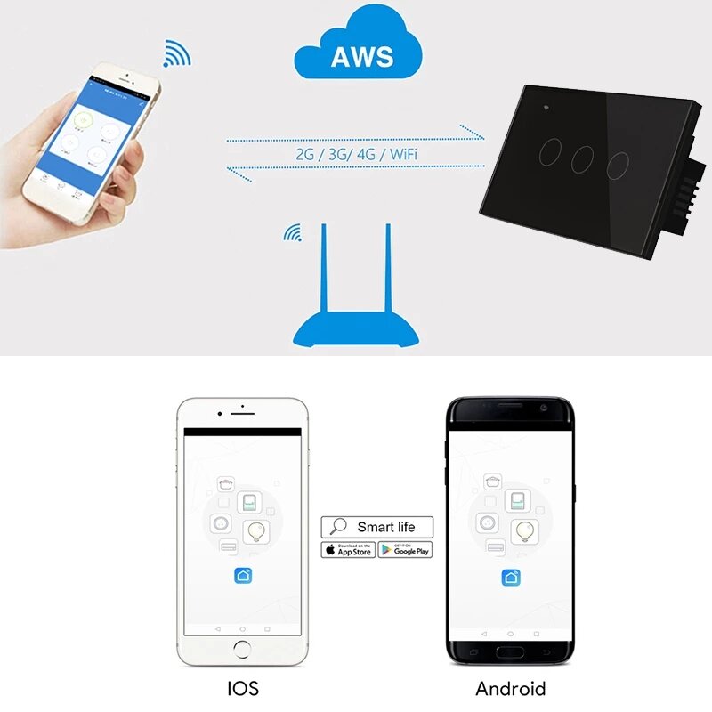 US WiFi Smart Lights Wall Touch Switch APP Voice Remote Control Wireless Lamp Smart Home Switch 3Gang 1/2 Way