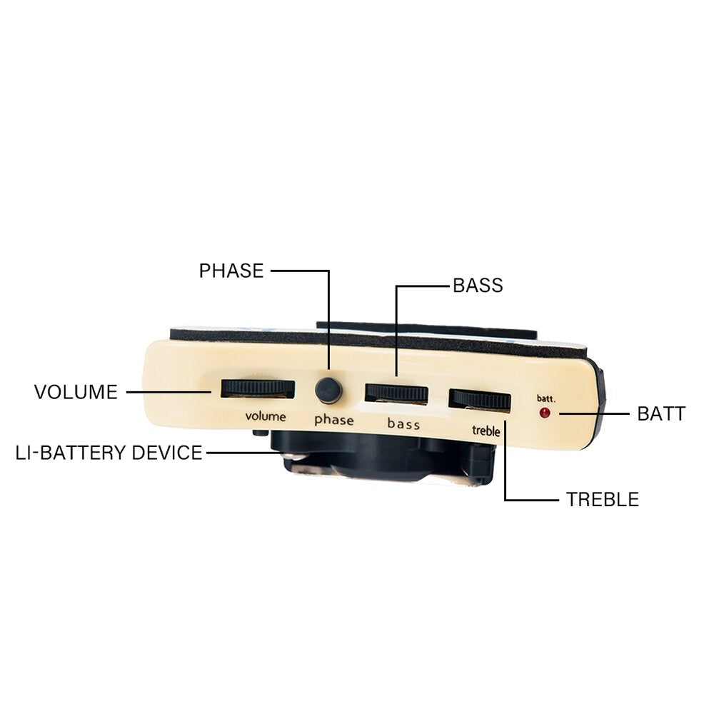 B-type Guitar Pickup Without Microphone for Guitar Accessories