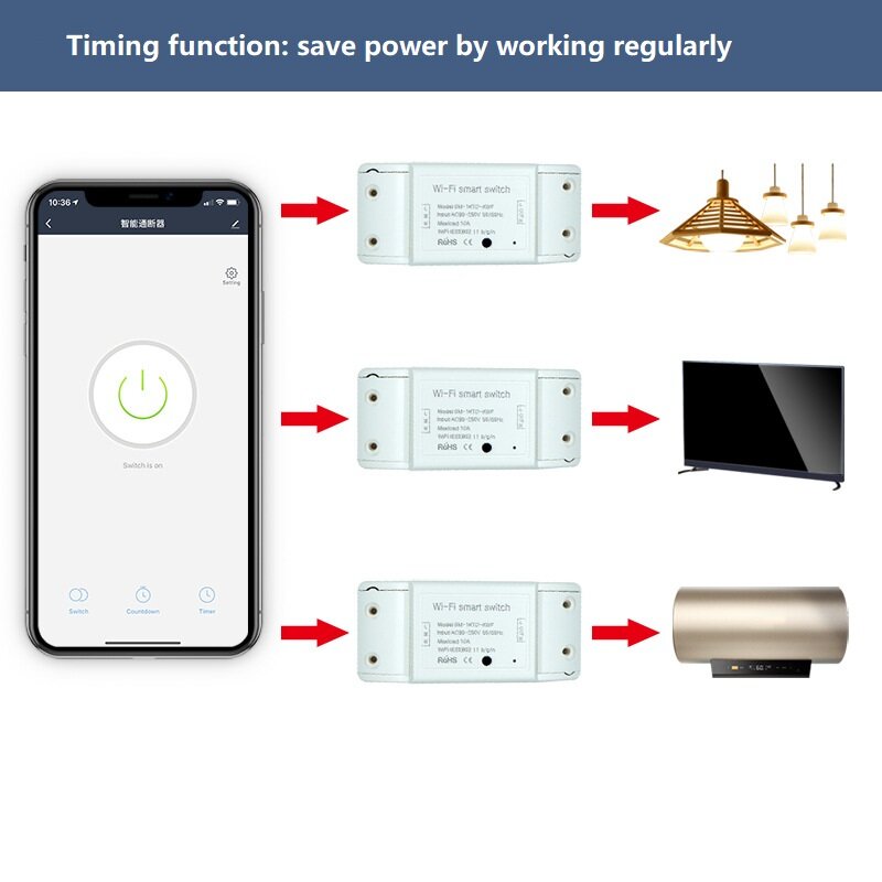 WiFi Smart On-off Device Mobile Phone Wireless Remote Control Timer Switch Works with Alexa Google Home