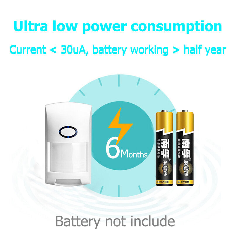 Smart Life APP WiFi Infrared Human Body Alarm Work with Google Alexa