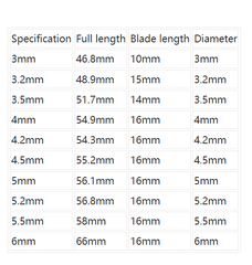 M35 Cobalt-containing Super-hard Double-edged Punching All-grinding Spiral Drill