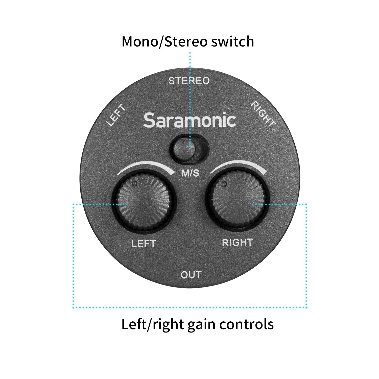 Audio Adapter 2-Channel Microphone Battery-free for DSLR Mirrorless Video Cameras Smartphones Recorders