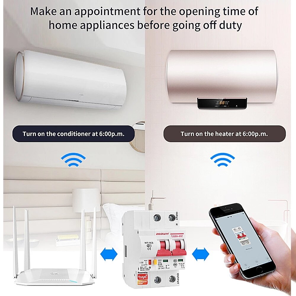 2P WiFi Smart Circuit Breaker Overload Short-circuit Protection Works with Alexa Google Home