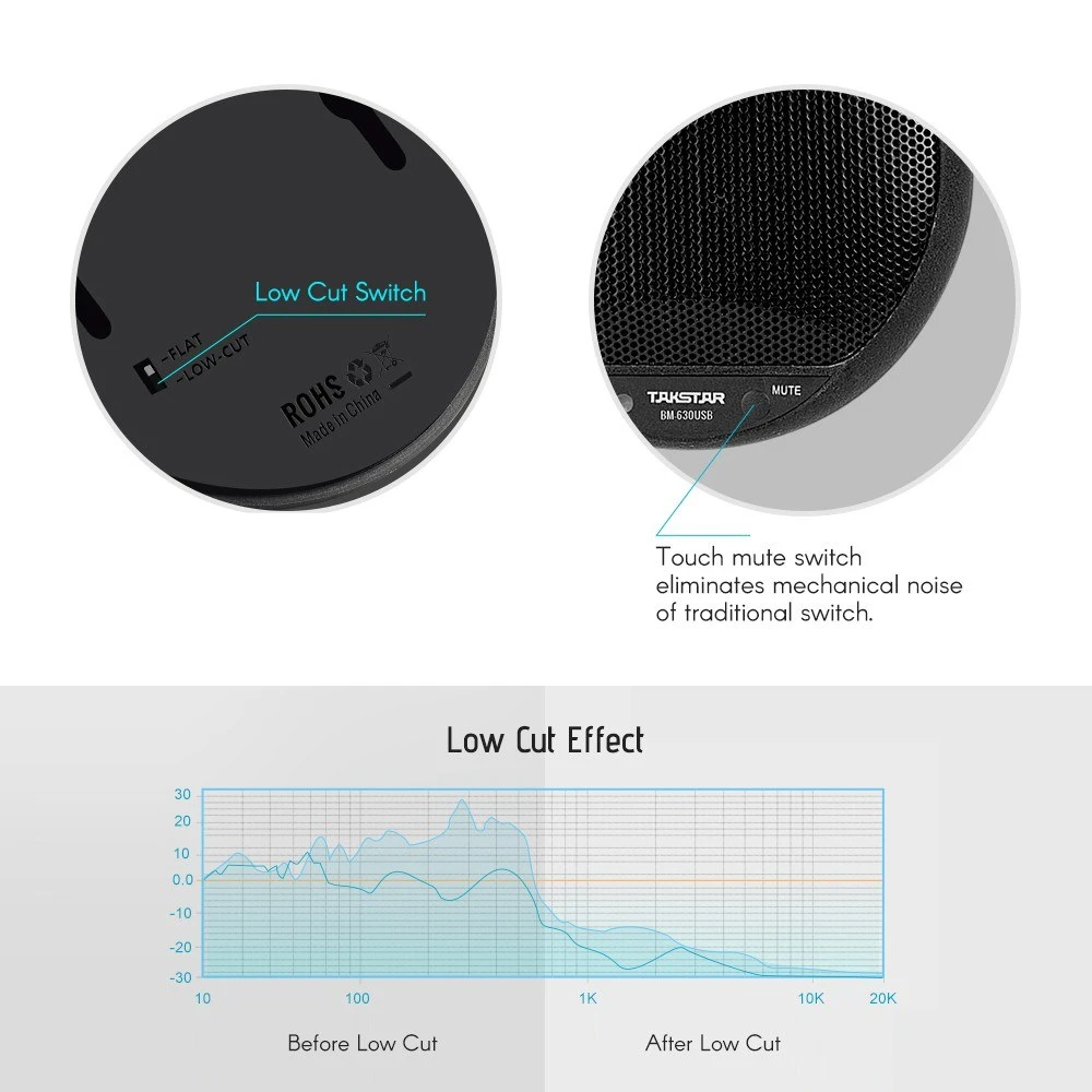 Digital Boundary Microphone USB Conference Mic Omnidirectional Plug-and-Play