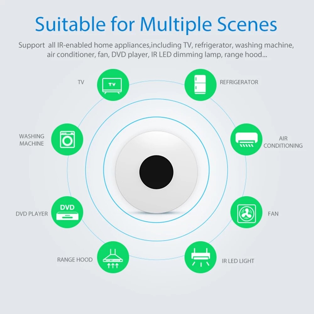 WiFi Remote Control Smart Wireless IR Universal Remote Controller Works with Alexa Google Home