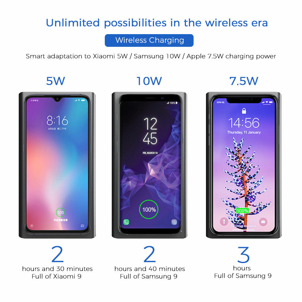 14 In 1 Triple Display USB-C Hub Docking Station Adapter With 5 * USB 3.0 10W Wireless Charger 100W Type-C PD Dual HDMI 4K HD Display VGA