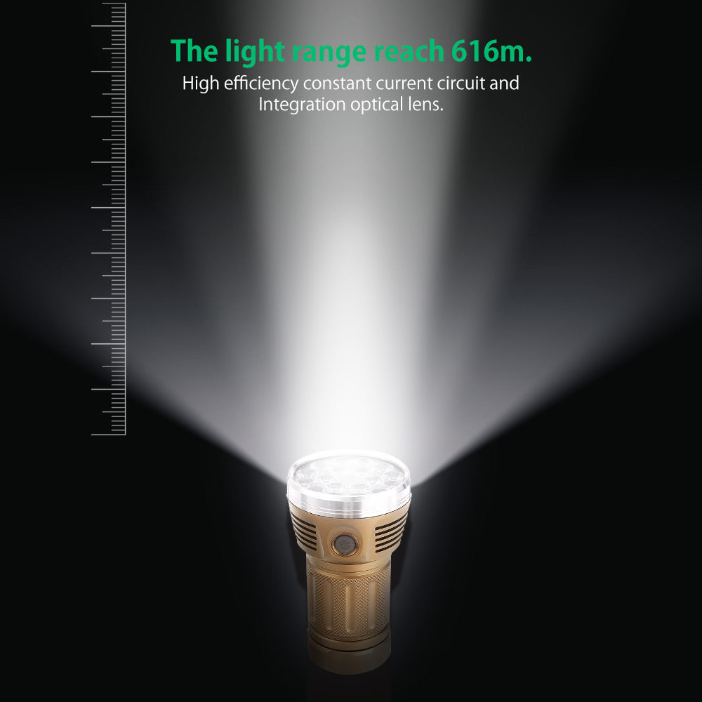 18x SST20 15000LM 616M Anduril UI 18650 Flashlight High CRI Super Bright Searching Flashlight