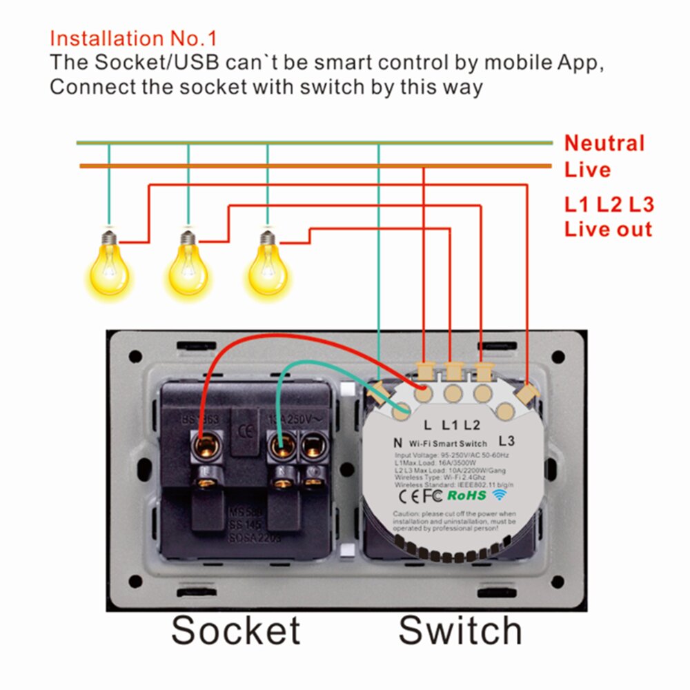 Wifi Smart Light Switch Ewelink/App Control Wireless Interruptor Wall Outlets with Universal Electrical Plug Sockets/2* USB work with Alexa