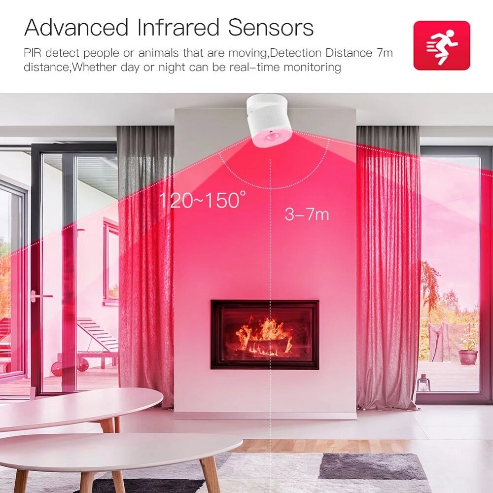 PIR Motion Sensor Human Sensor Detector Intelligent Linkage Smart Home Alarm System Smart Life Tuya App Control