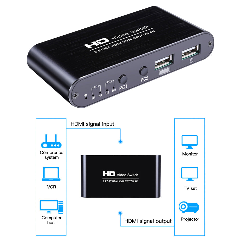 HD Video Switch 2 Port HDMI KVM Switch 4K Share Switcher Splitter Box to Share Printer Keyboard Mouse