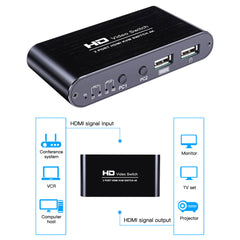 HD Video Switch 2 Port HDMI KVM Switch 4K Share Switcher Splitter Box to Share Printer Keyboard Mouse