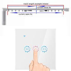 Smart Curtain Switch WiFi EU/UK Blind Switch for Roller Shutter Electric motor Google Home Alexa Smart Home