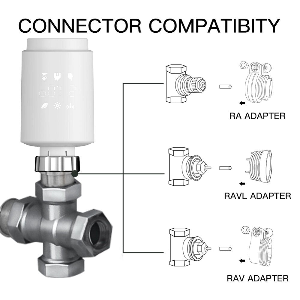 Smart Home Radiator Valve Switch App Remote Control Temperature Adjustment Voice Control Works with Alexa Google Home