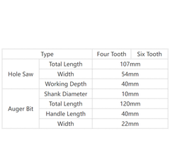 Hole Saw Drill Bit Round Four/Six Tooth Cemented Carbide Lock Cutter