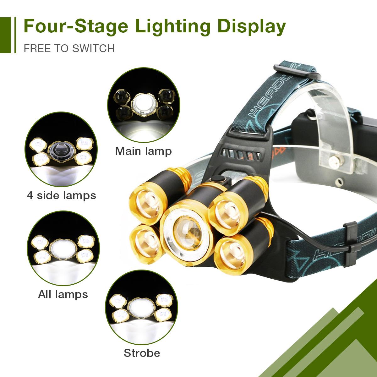 8000LM Cycling Headlamp LED Lamp Beads Super Bright Rechargeable Outdoor Cycling Climbing Headlamp