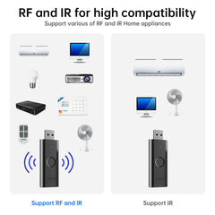WiFi Remote Control for Air Conditioner TV Smart Home Infrared Remote Controller with Alexa Google Home