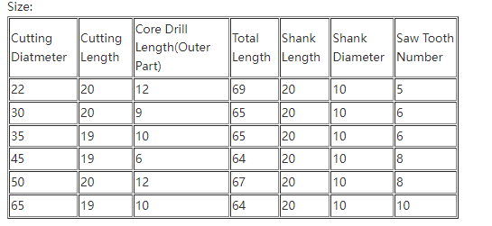 6pcs 16-65mm TCT Carbide Hole Saw Cutter Drill Bits for Stainless Steel Metal Alloy