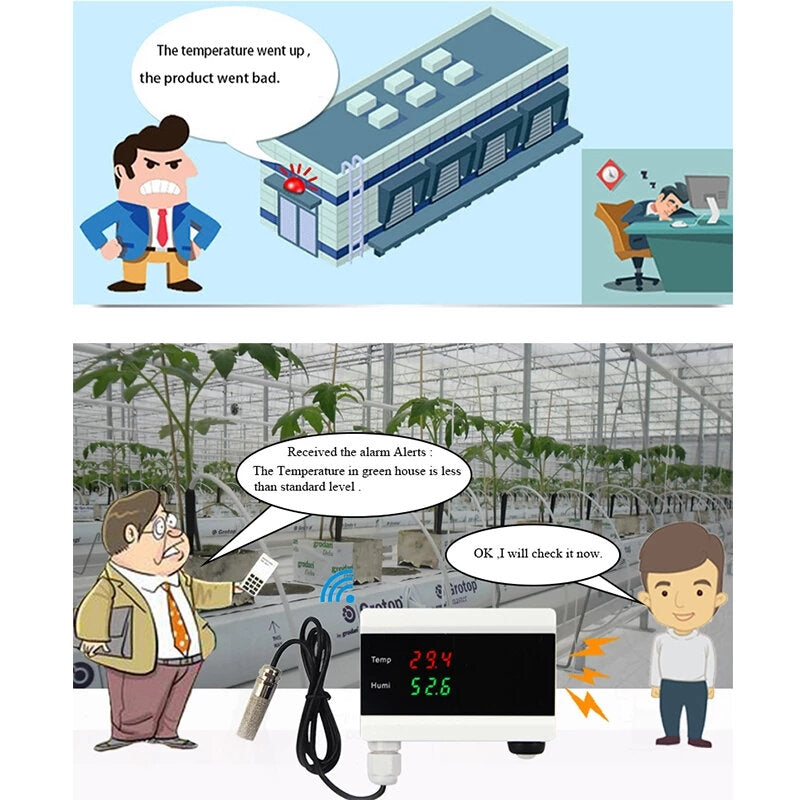 WIFI Smart Temperature Alarm Sensor Home Digital Display Android App Alert