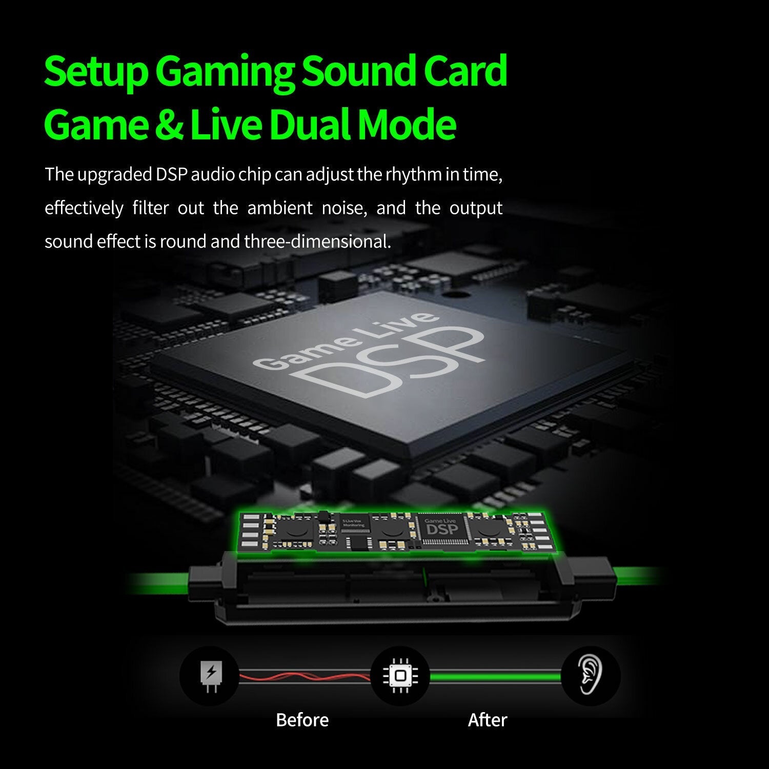 Game Live in-ear Wired Gaming Super Bass Earphones Microphone Built-in Game DSP Sound Card Type-c Plug