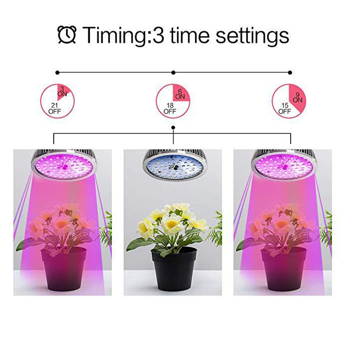 200W E27/E26 LED Plant Grow Light Hydroponic Full Spectrum Bulb Indoor Lamp