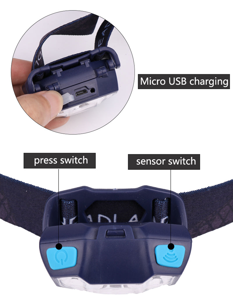 650LM XPE+2* LED 5 Modes Headlamp 950mAh Battery USB Interface Motion Sensor LED Headlamp