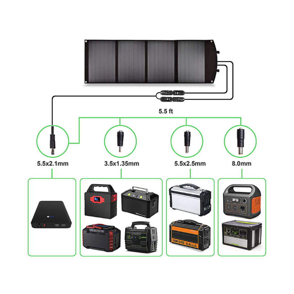 100W Folding Solar Panels 3 USB+DC Waterproof Solar Monocrystalline Silicon Board Power Bank Solar Charger Bag