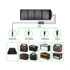 100W Folding Solar Panels 3 USB+DC Waterproof Solar Monocrystalline Silicon Board Power Bank Solar Charger Bag