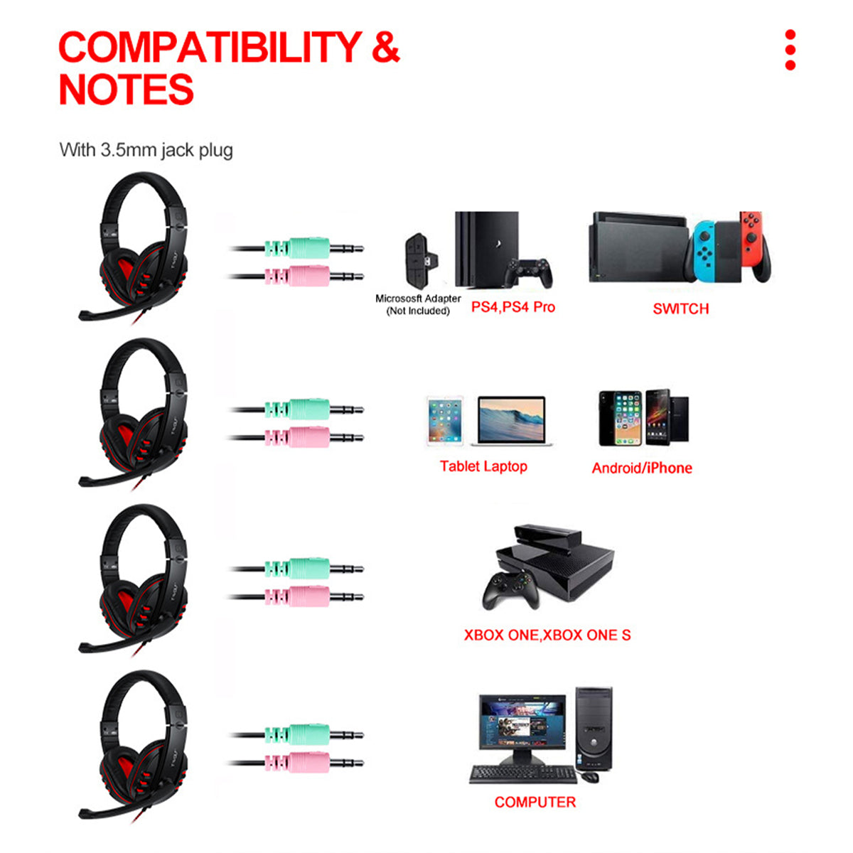 4-in-1 Keyboard Mouse Headset Mouse Pad Set Gaming Kit