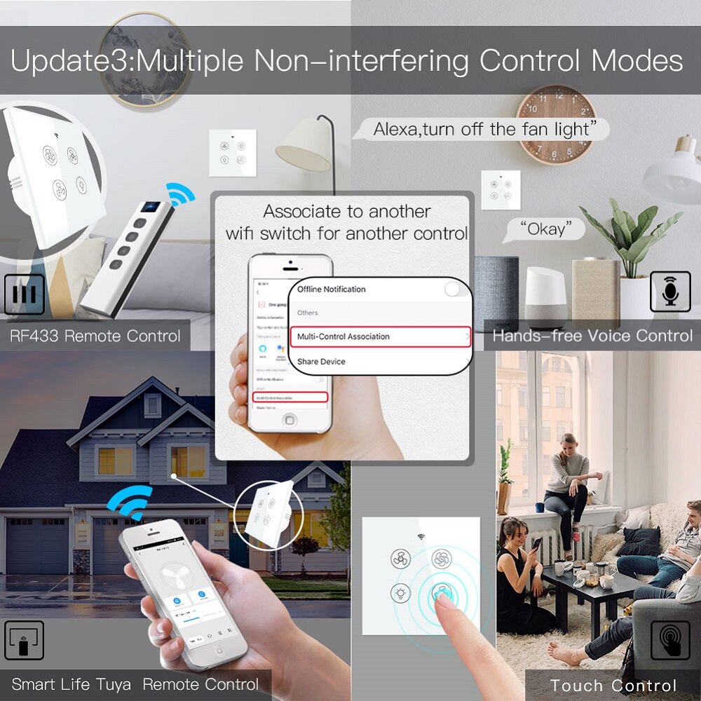 WiFi RF Smart Ceiling Fan Light Switch 2/3 Way Control Smart Life/Tuya APP RF Remote Speed Control Work with Alexa Google Home