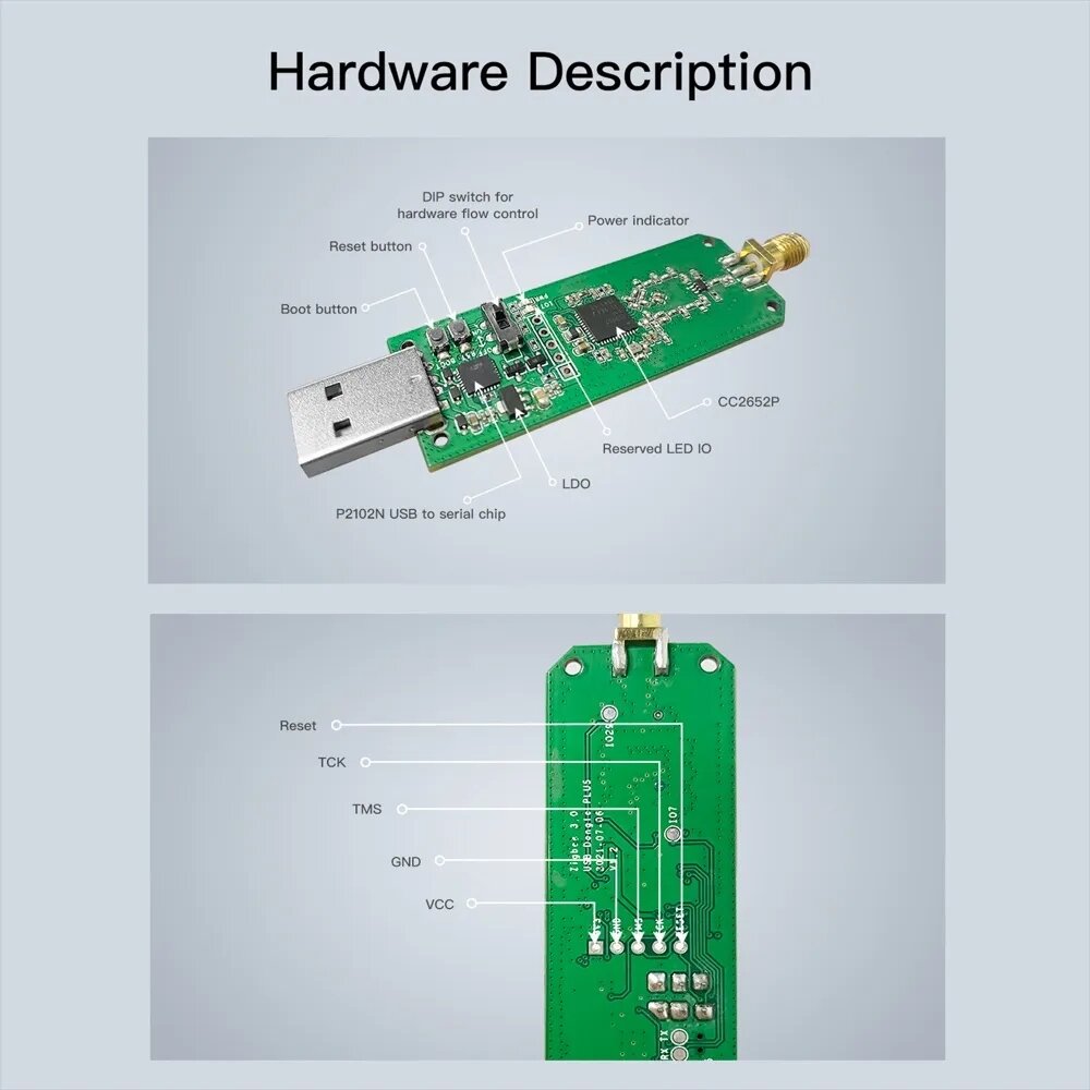 USB Dongle Plus Universal ZB Gateway Support via ZHA or Zigbee2MQTT ZB Series