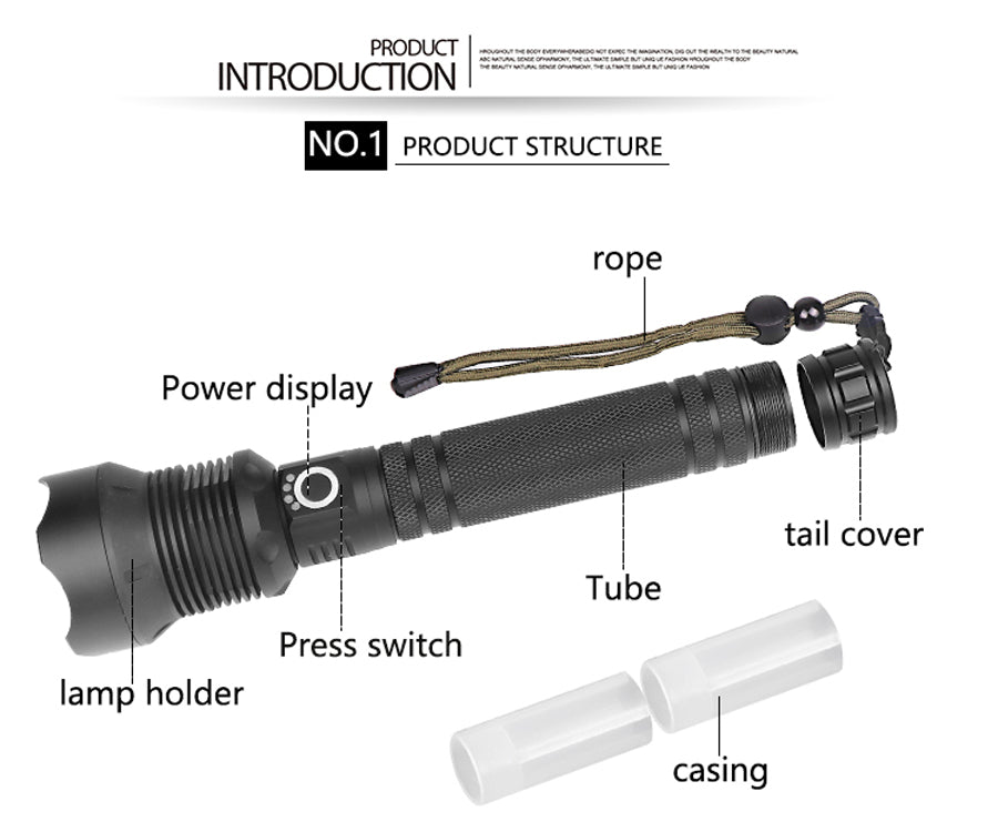  LED 3 Modes USB Rechargeable Telescopic Zoom LED Flashlight 18650/26650