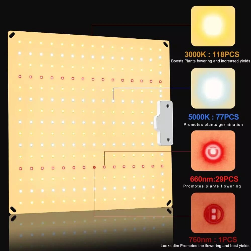 PRO IR+UV Quiet Fanless Full Spectrum LED Grow Light High PPFD for 2x3FT Tent for Seedling Veg and Blooming