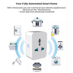 Universal Smart Home Power Socket Plug Basic Wireless WiFi APP Remote Control Timer Switch Powercube US EU UK AU Adapter