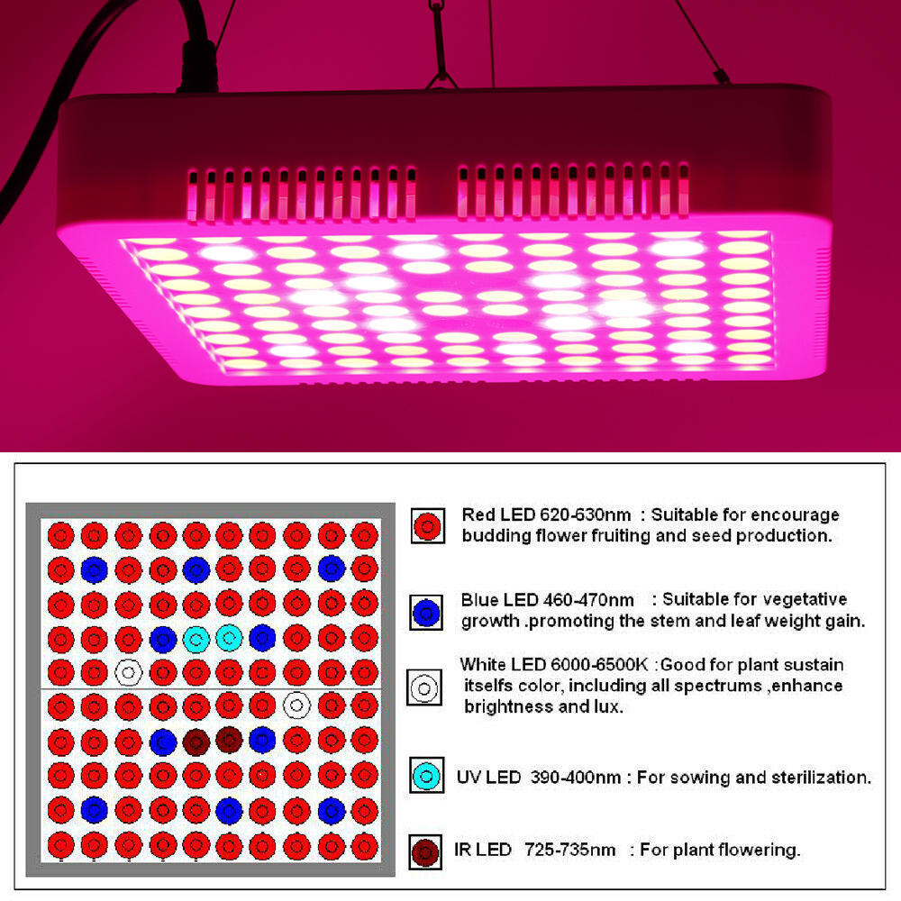 300W LED Grow Light Full Spectrum Hydro Veg Flower Plant Medical Lamp Panel