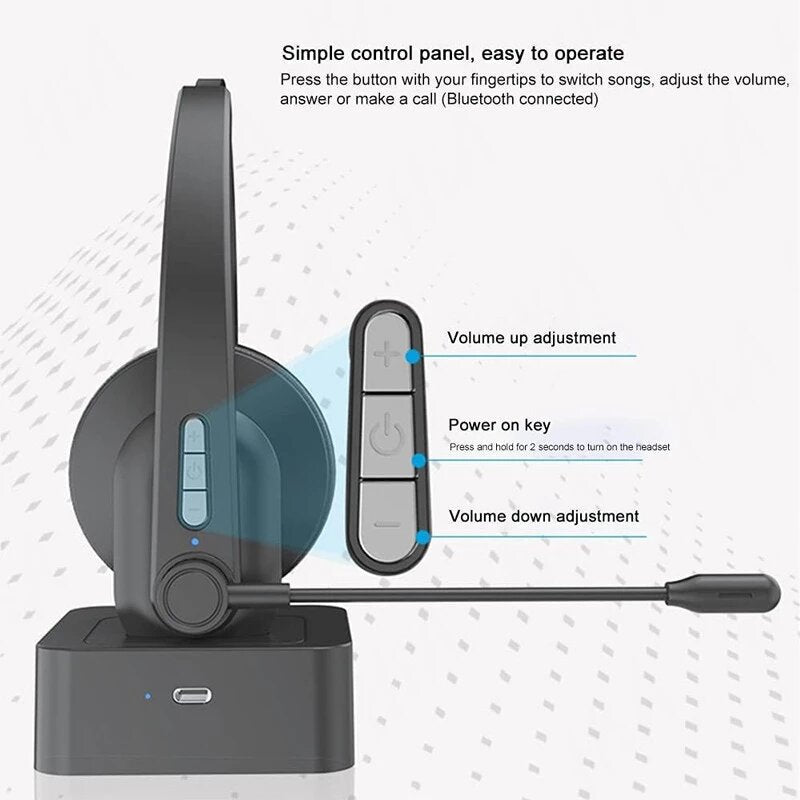 Single Ear Headset Bluetooth Headphone Noise Cancelling Head-mounted Headphone with Microphone for Cell Phones PC Tablet